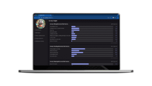 ERGO HIPPO Dashboard for health and well-being-Wellness survey and employee questionnaires