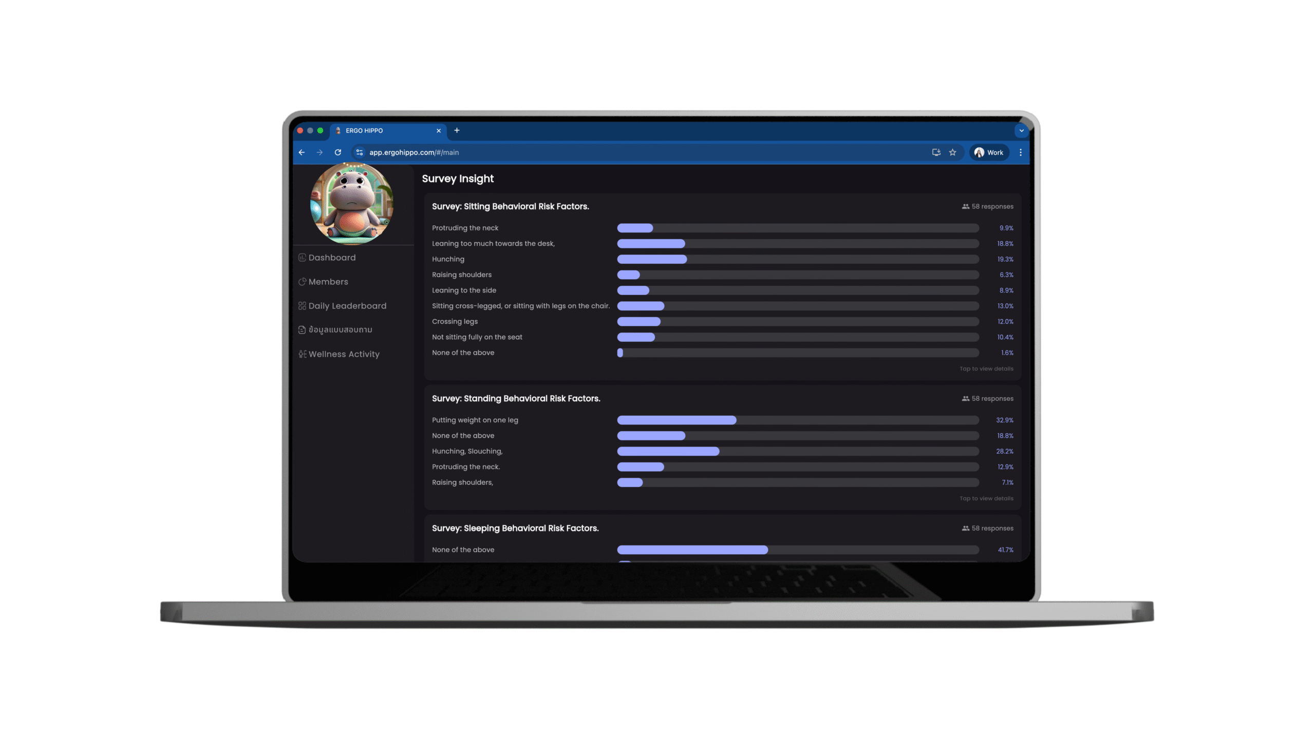 ERGO HIPPO Dashboard for health and well-being-Wellness survey and employee questionnaires