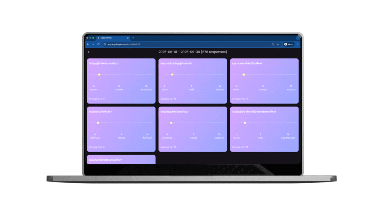 ERGO HIPPO Dashboard for health and well-being-Wellness Check-in