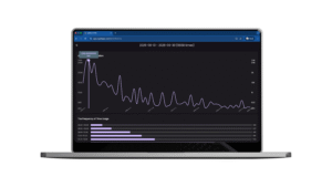 ERGO HIPPO Dashboard for health and well-being-Team Engagement