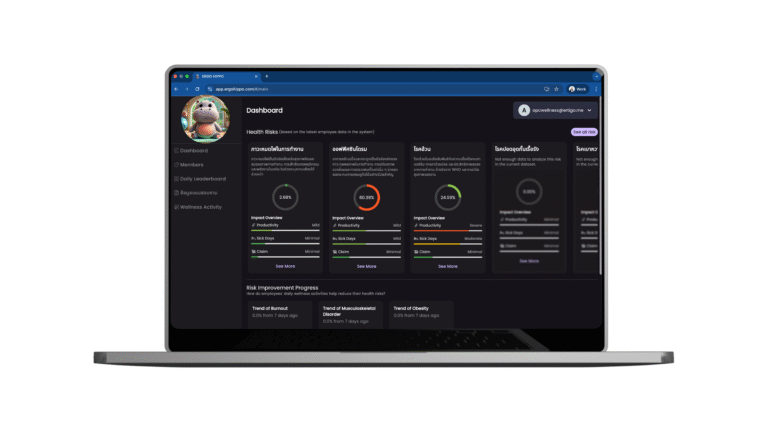 ERGO HIPPO Dashboard for health and well-being-Health Risks